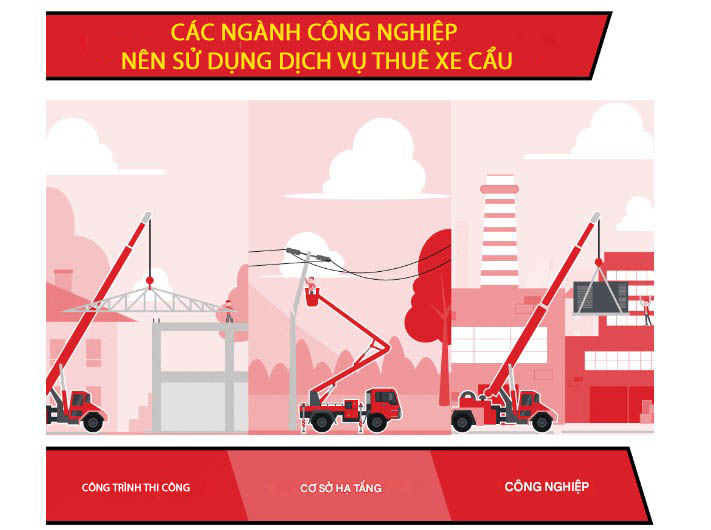 Các ngành công nghiệp tại Hà Nội nên sử dụng dịch vụ thuê cẩu tại Hà Nội của Ishida