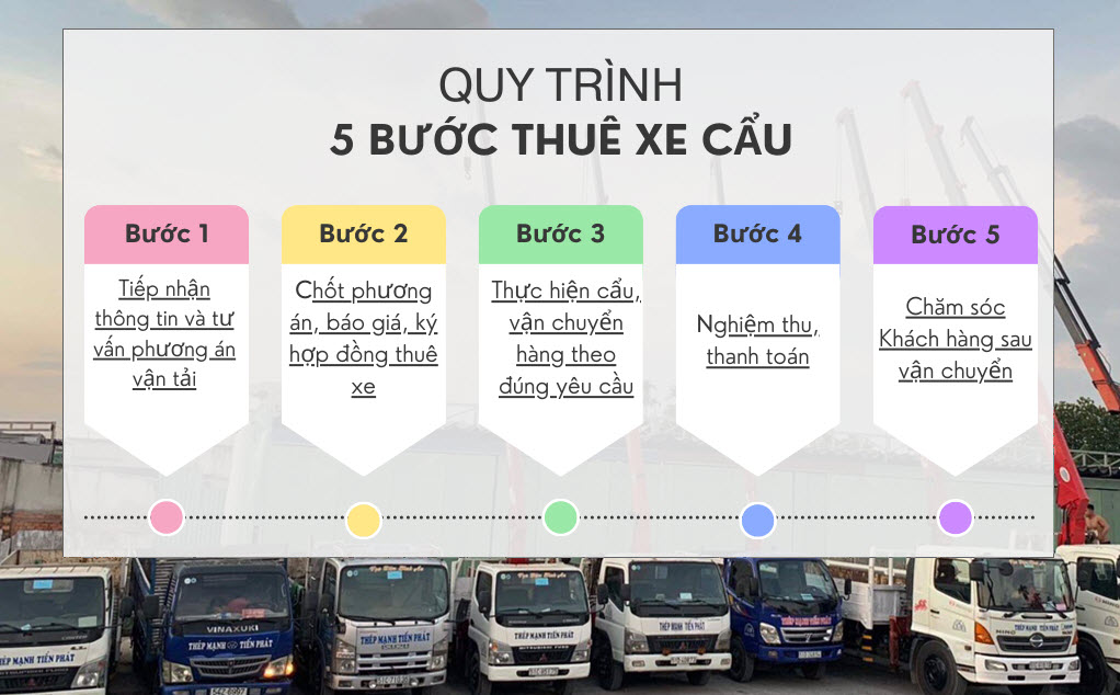 Quy trình thuê xe cẩu tại Hải Dương