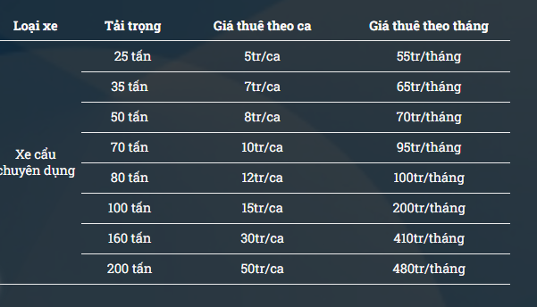 bao gia thue xe cau chuyen dung